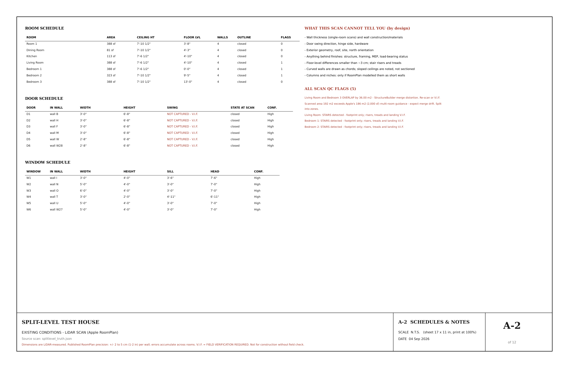 A door and window schedule sheet